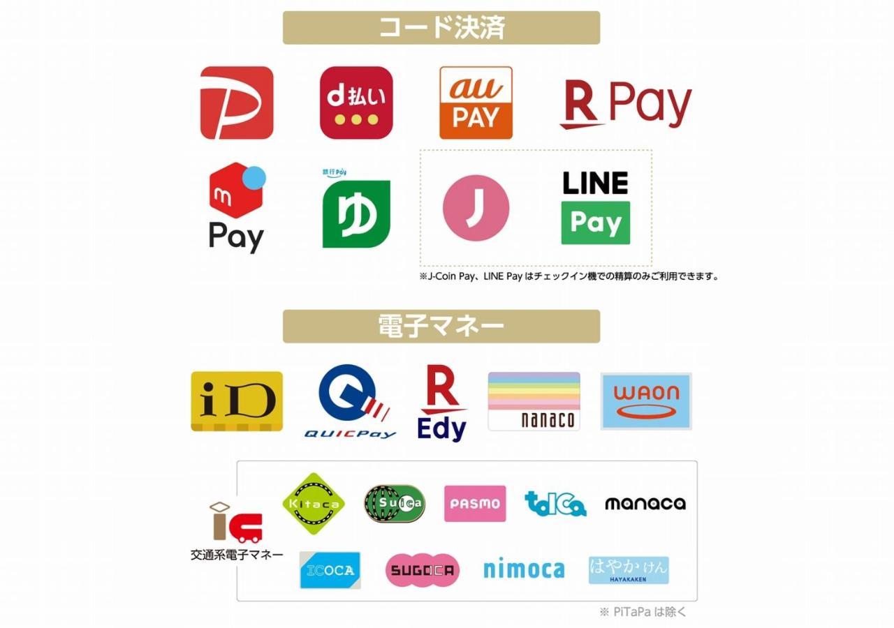 Apa Hotel Ueno Ekimae Tokyo Dış mekan fotoğraf